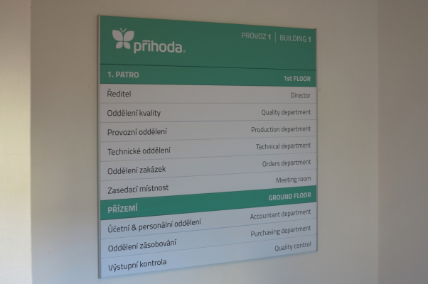 Orientační systém pro objekty firmy Příhoda